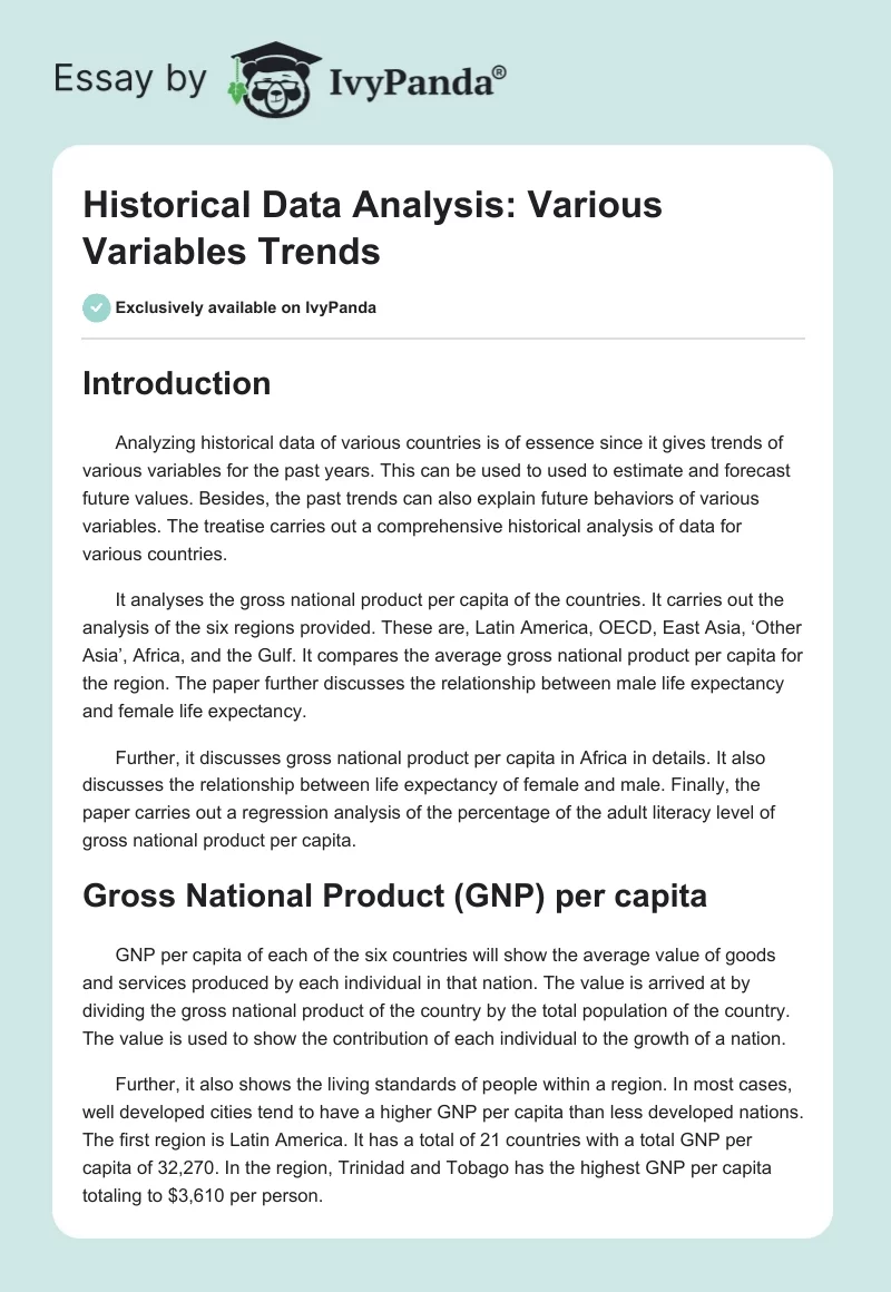 Historical Data Analysis: Various Variables Trends. Page 1