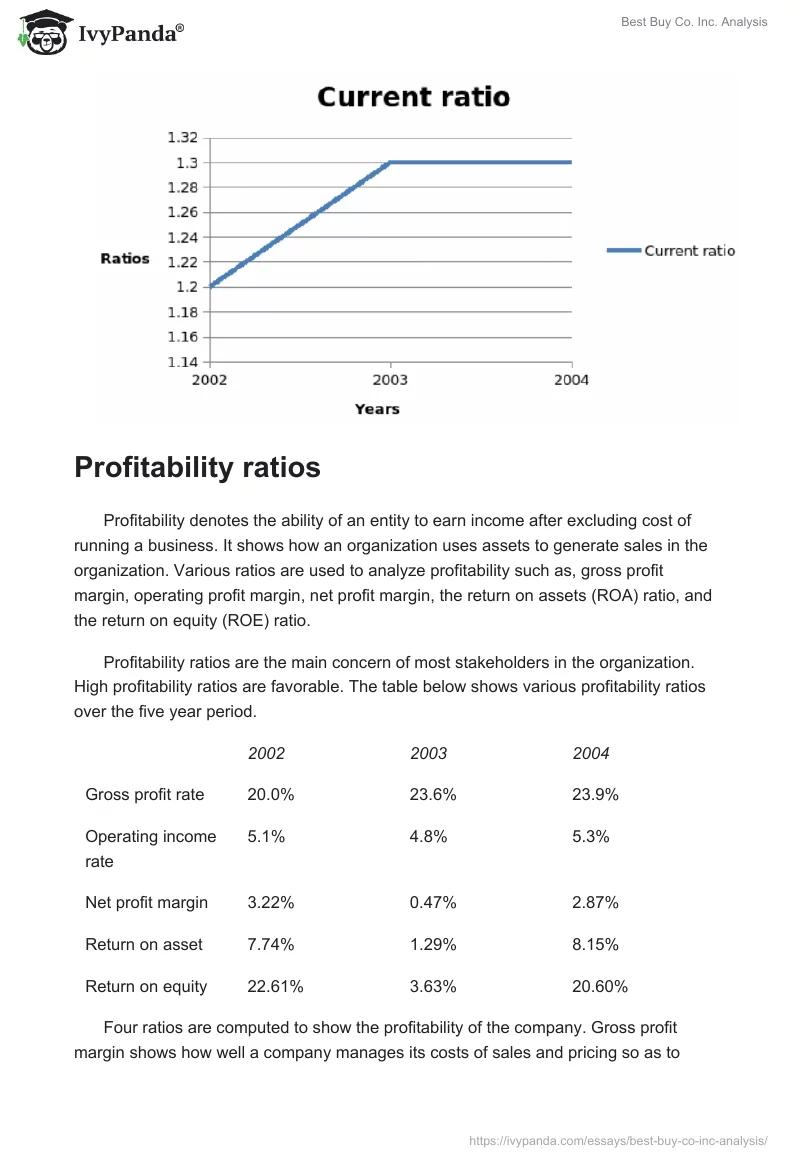 Best Buy Co. Inc. Analysis. Page 5