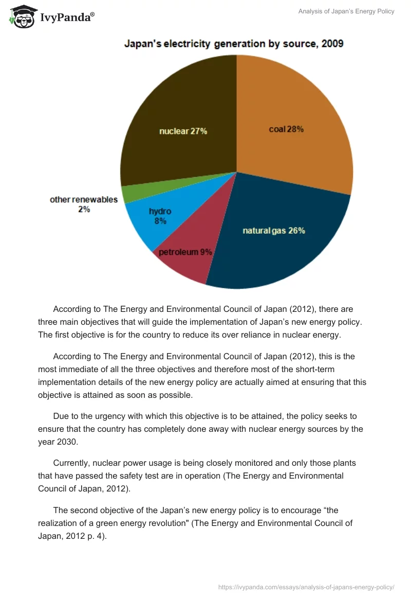 Analysis of Japan’s Energy Policy. Page 5