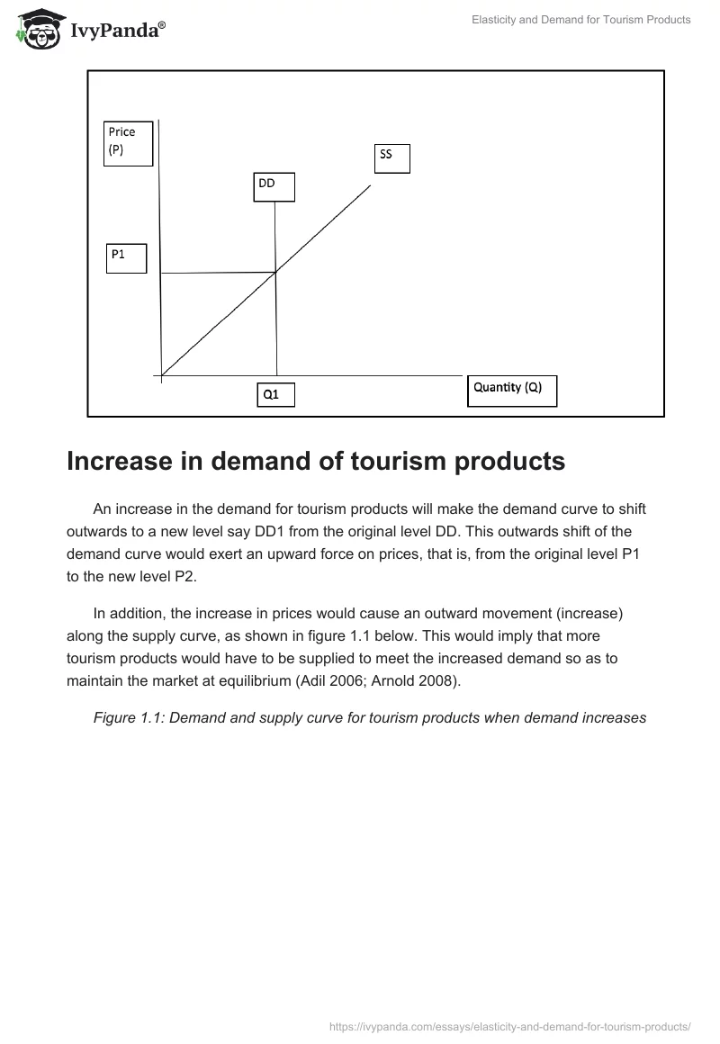 Elasticity and Demand for Tourism Products. Page 3
