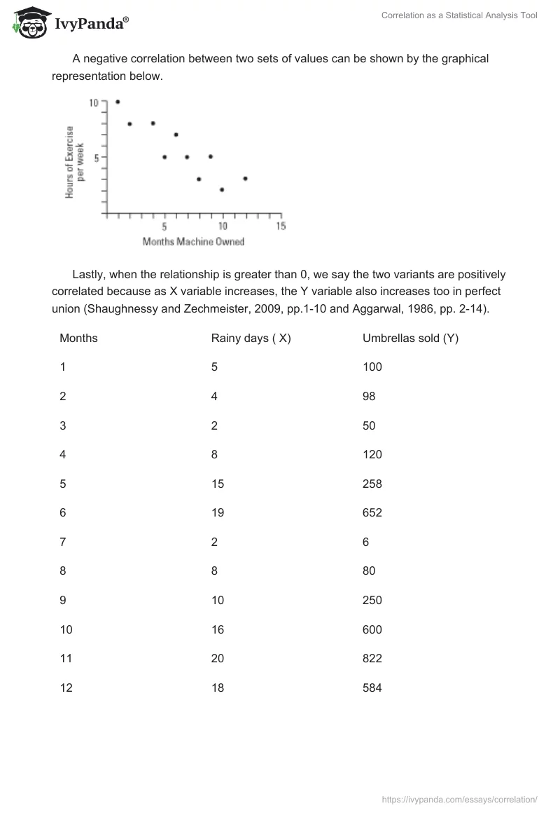 Correlation as a Statistical Analysis Tool. Page 2