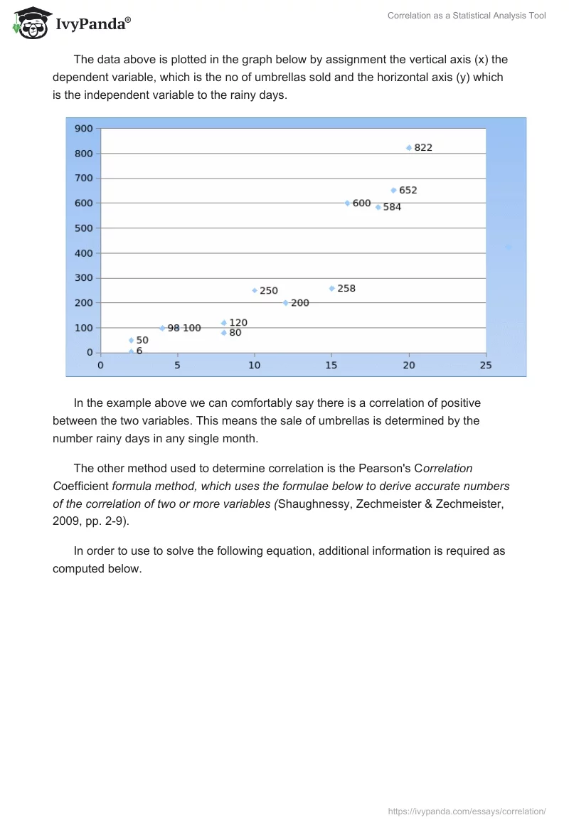 Correlation as a Statistical Analysis Tool. Page 3