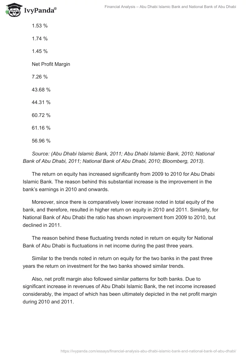 Financial Analysis – Abu Dhabi Islamic Bank and National Bank of Abu Dhabi. Page 3
