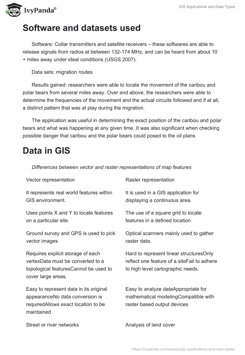 GIS Applications and Data Types. Page 2