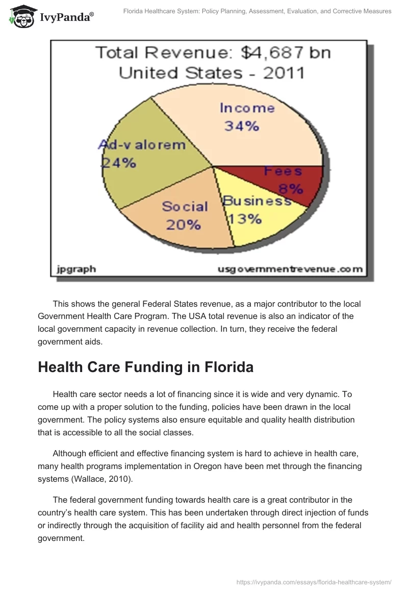 Florida Healthcare System: Policy Planning, Assessment, Evaluation, and Corrective Measures. Page 4