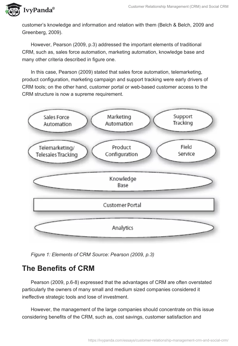 Customer Relationship Management (CRM) and Social CRM. Page 2