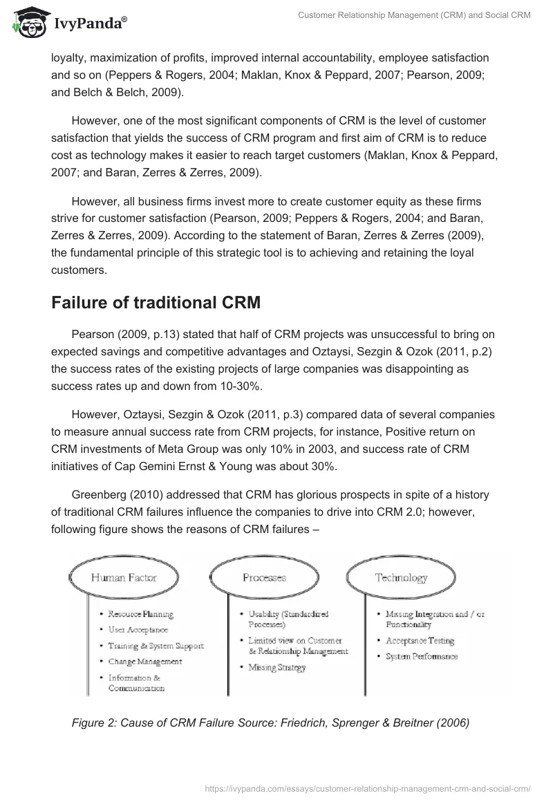 Customer Relationship Management (CRM) and Social CRM. Page 3