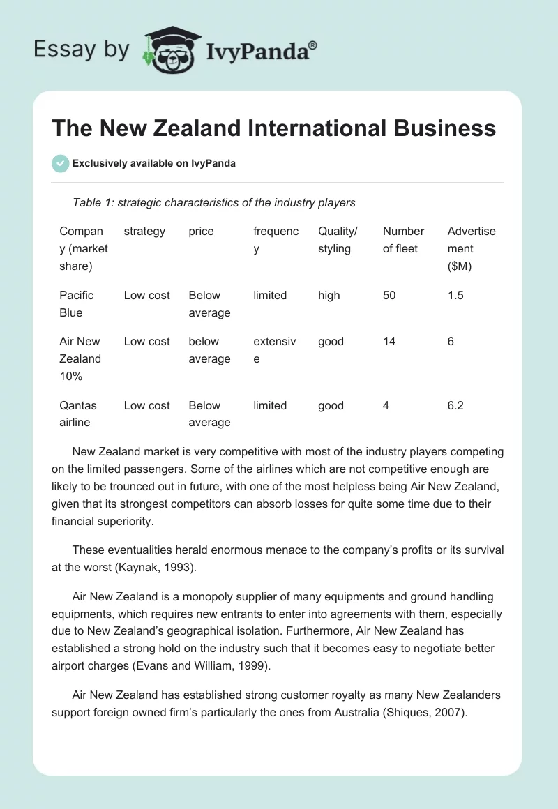 The New Zealand International Business. Page 1