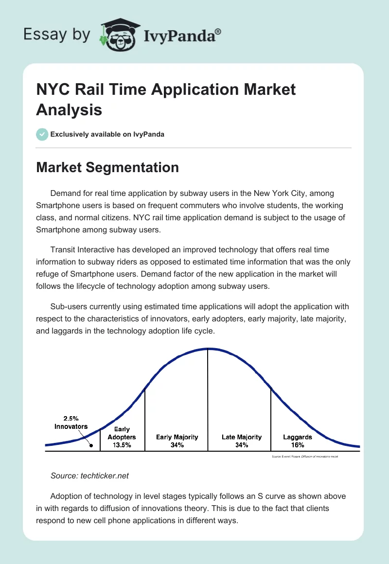 NYC Rail Time Application Market Analysis. Page 1