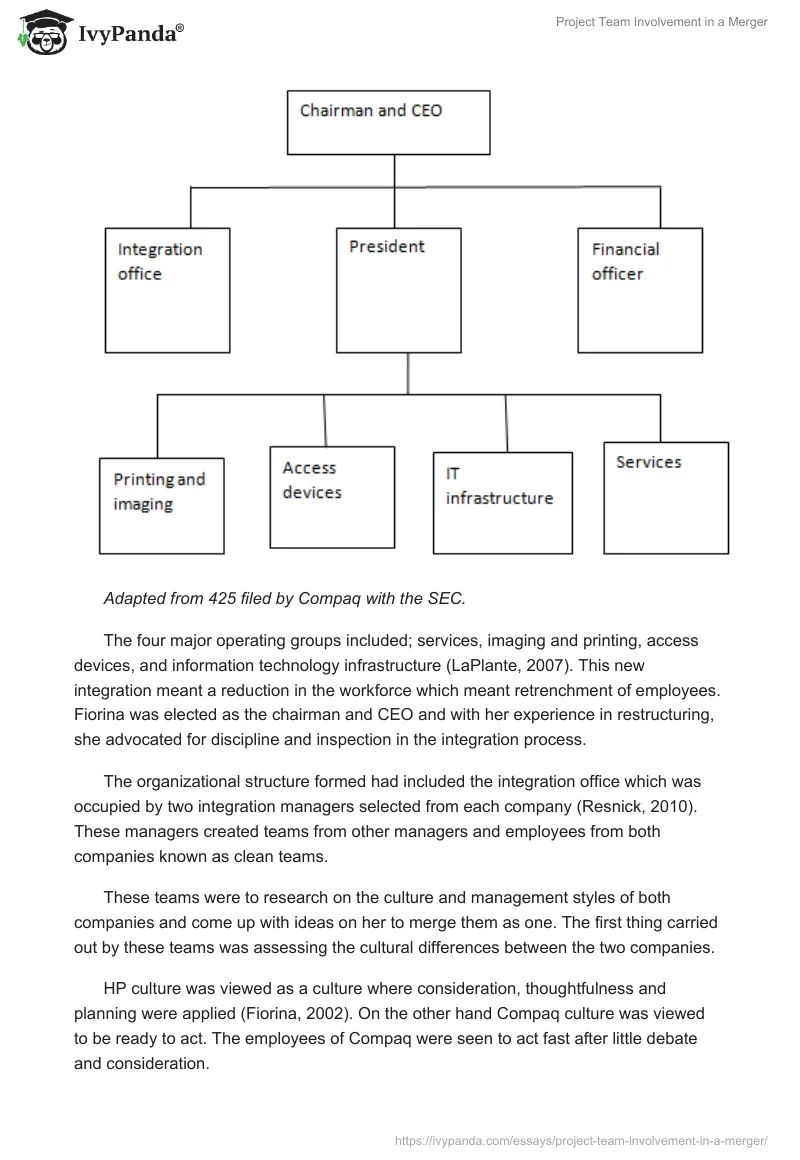 Project Team Involvement in a Merger. Page 5