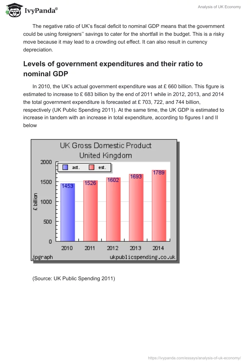 Analysis of UK Economy. Page 4