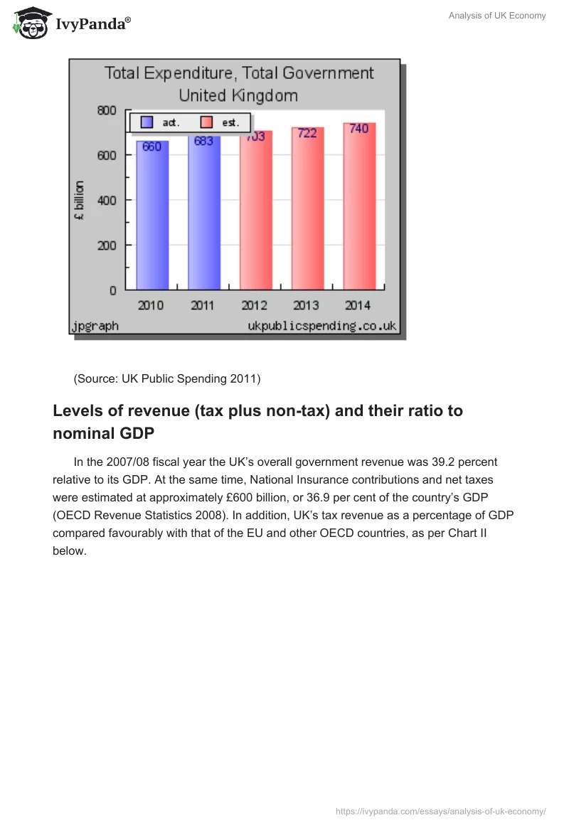 Analysis of UK Economy. Page 5