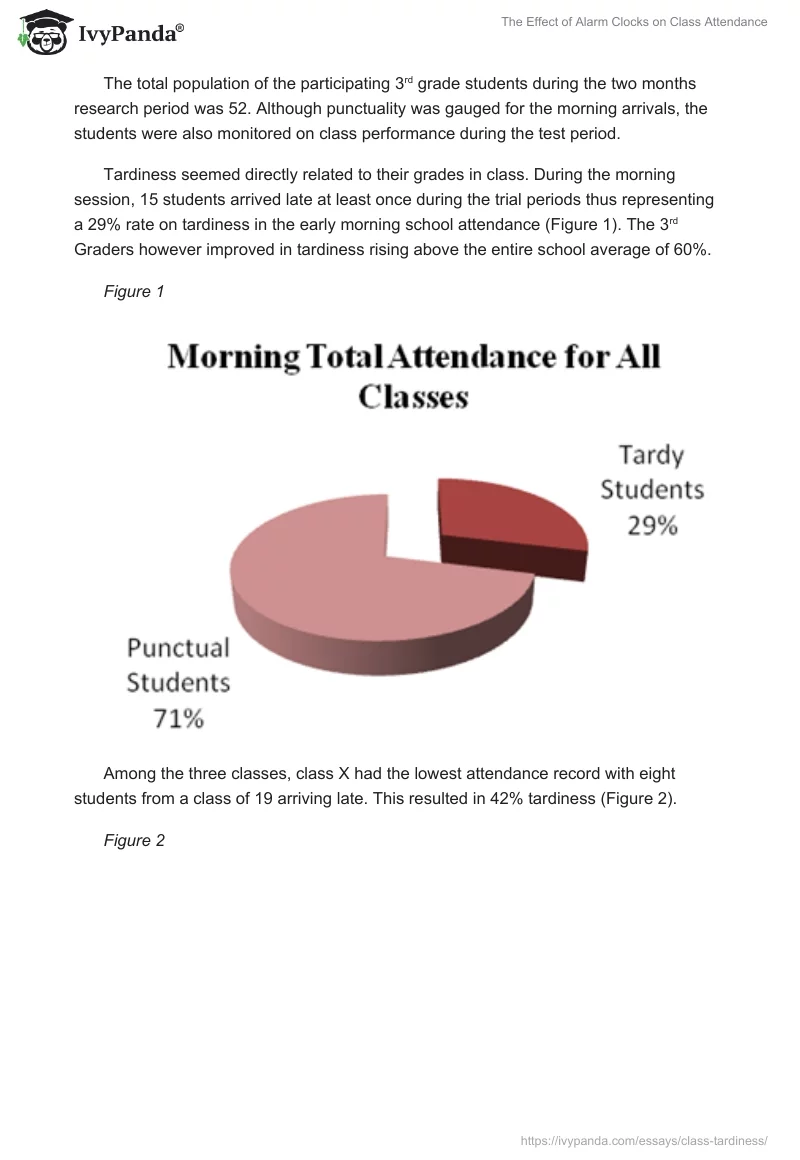 The Effect of Alarm Clocks on Class Attendance. Page 2