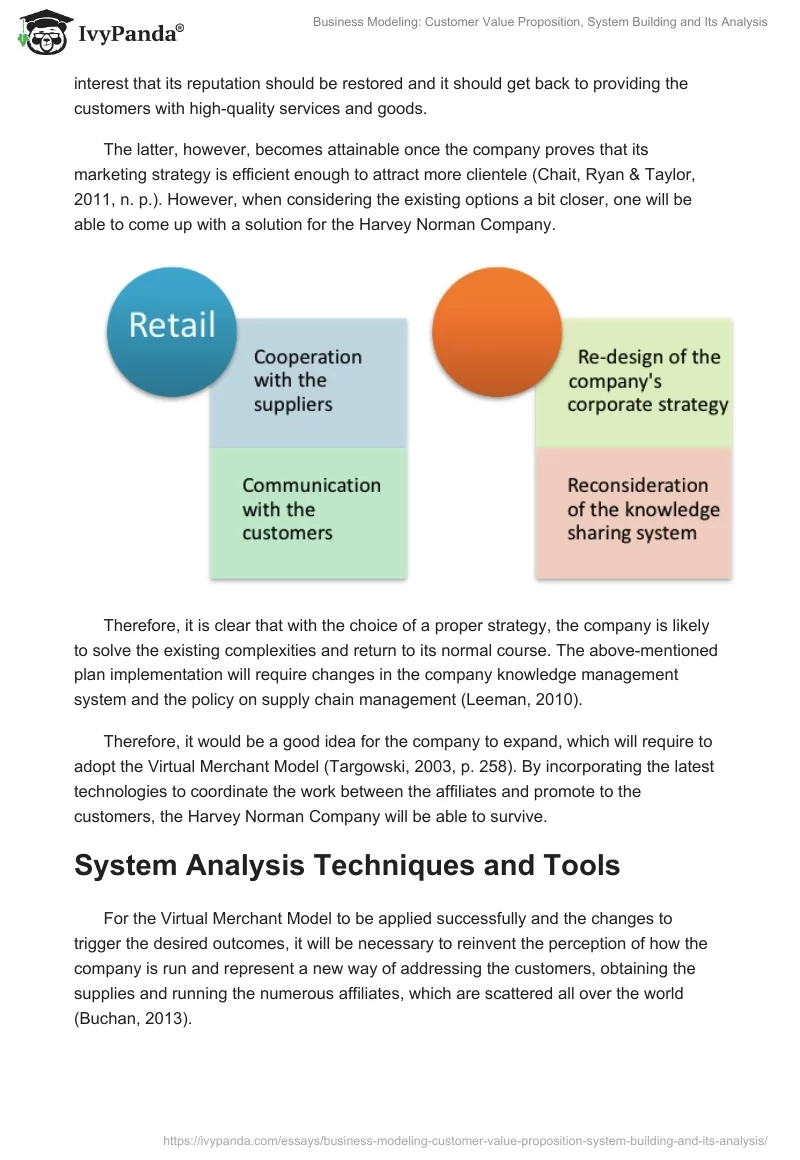 Business Modeling: Customer Value Proposition, System Building and Its Analysis. Page 3
