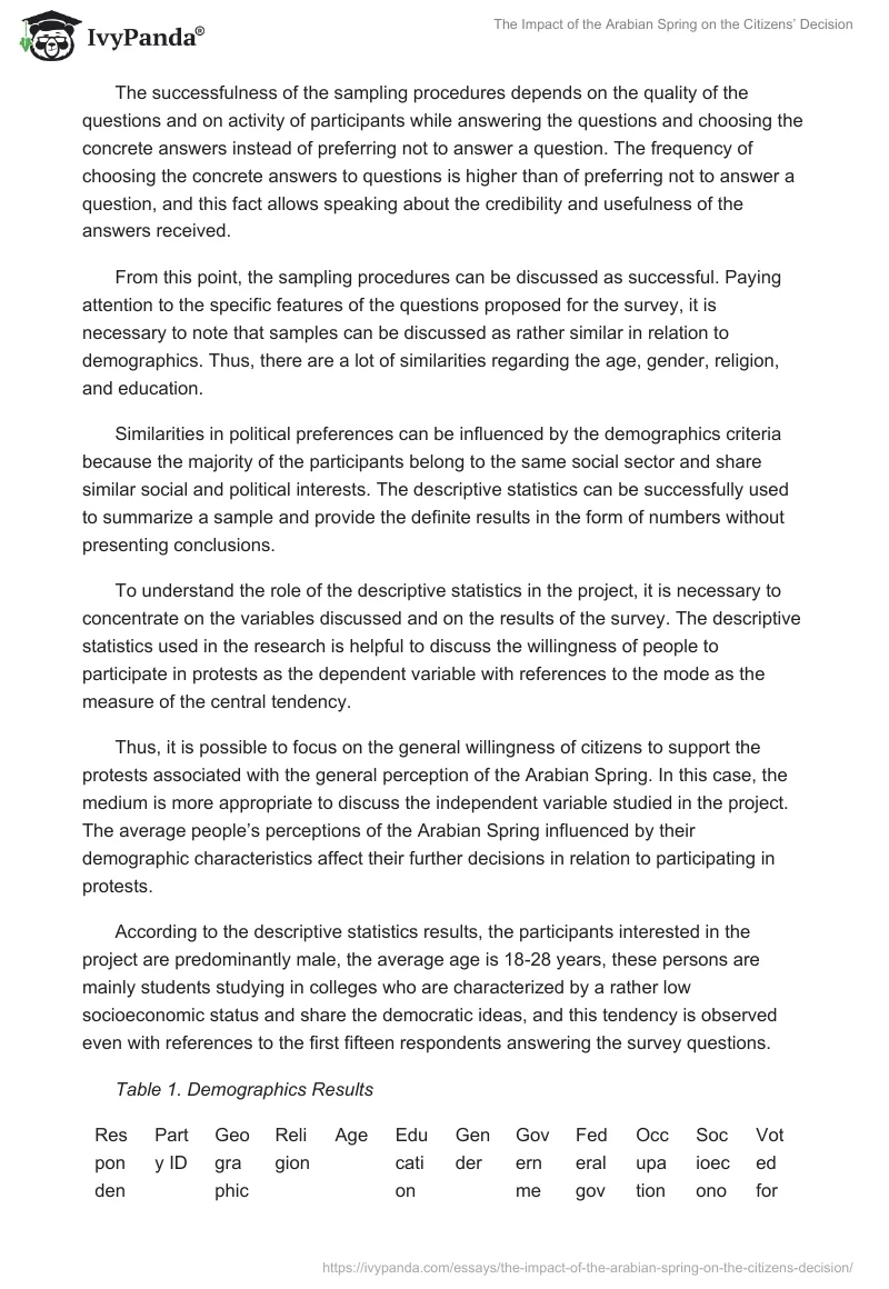 The Impact of the Arabian Spring on the Citizens’ Decision. Page 2