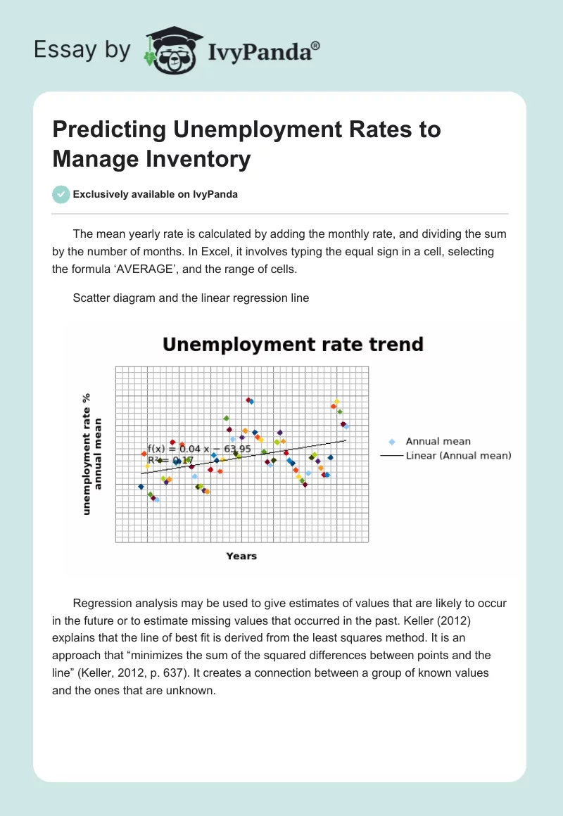 Predicting Unemployment Rates to Manage Inventory. Page 1