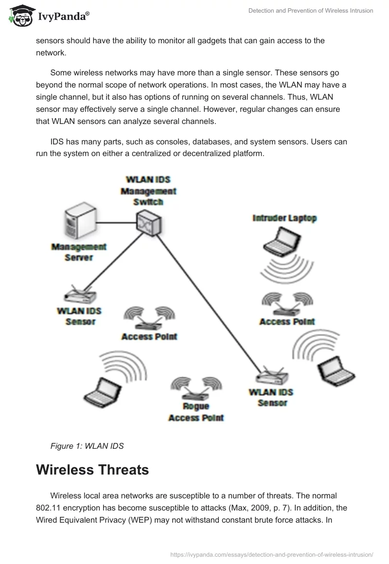 Detection and Prevention of Wireless Intrusion. Page 2
