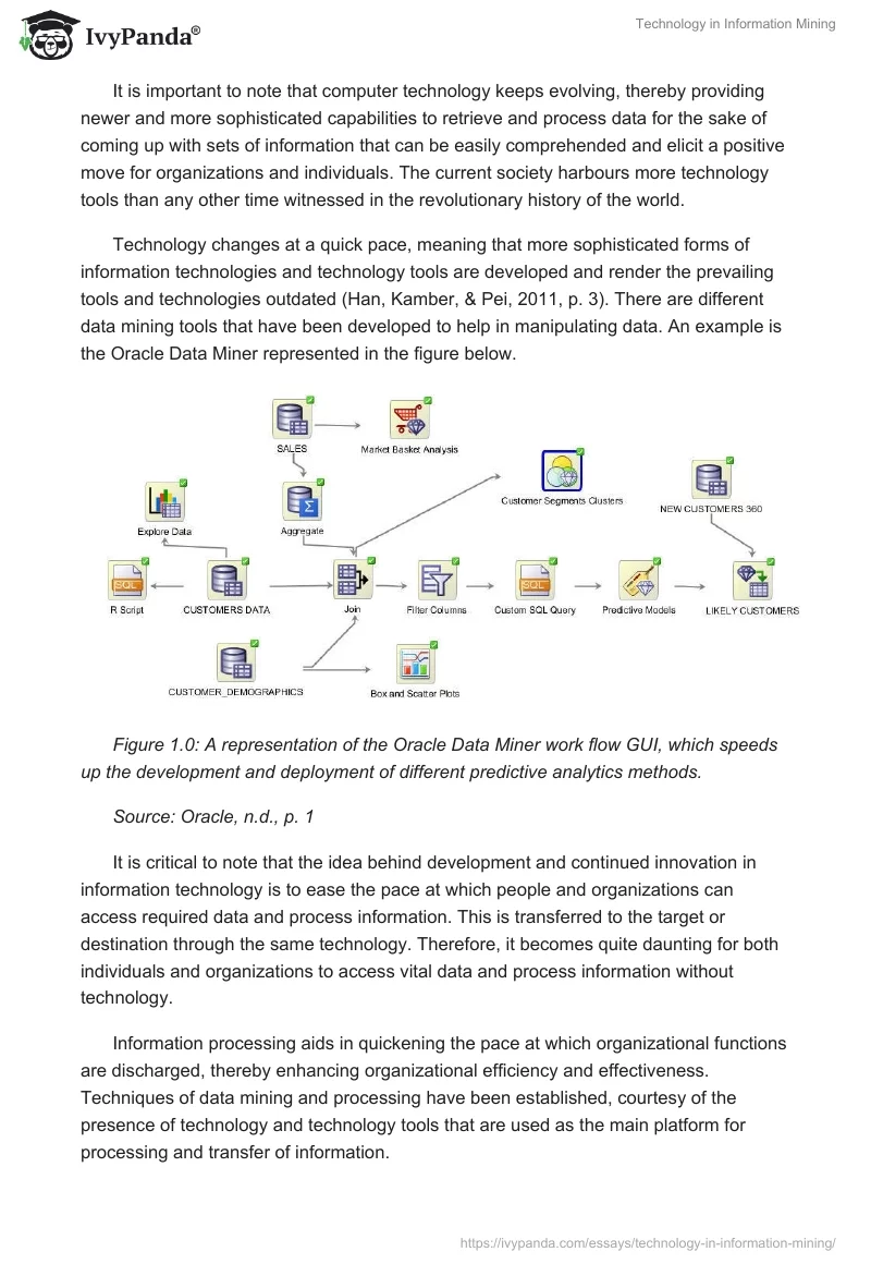 Technology in Information Mining. Page 2