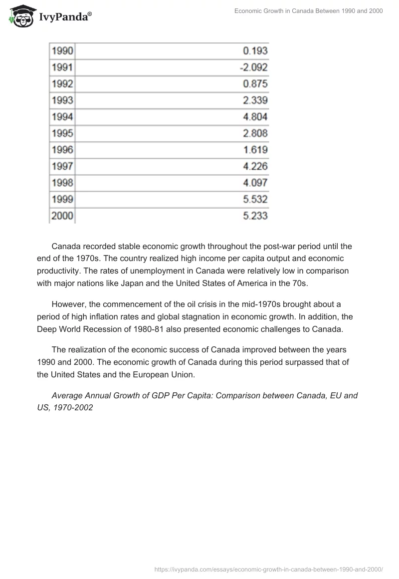 Economic Growth in Canada Between 1990 and 2000. Page 3