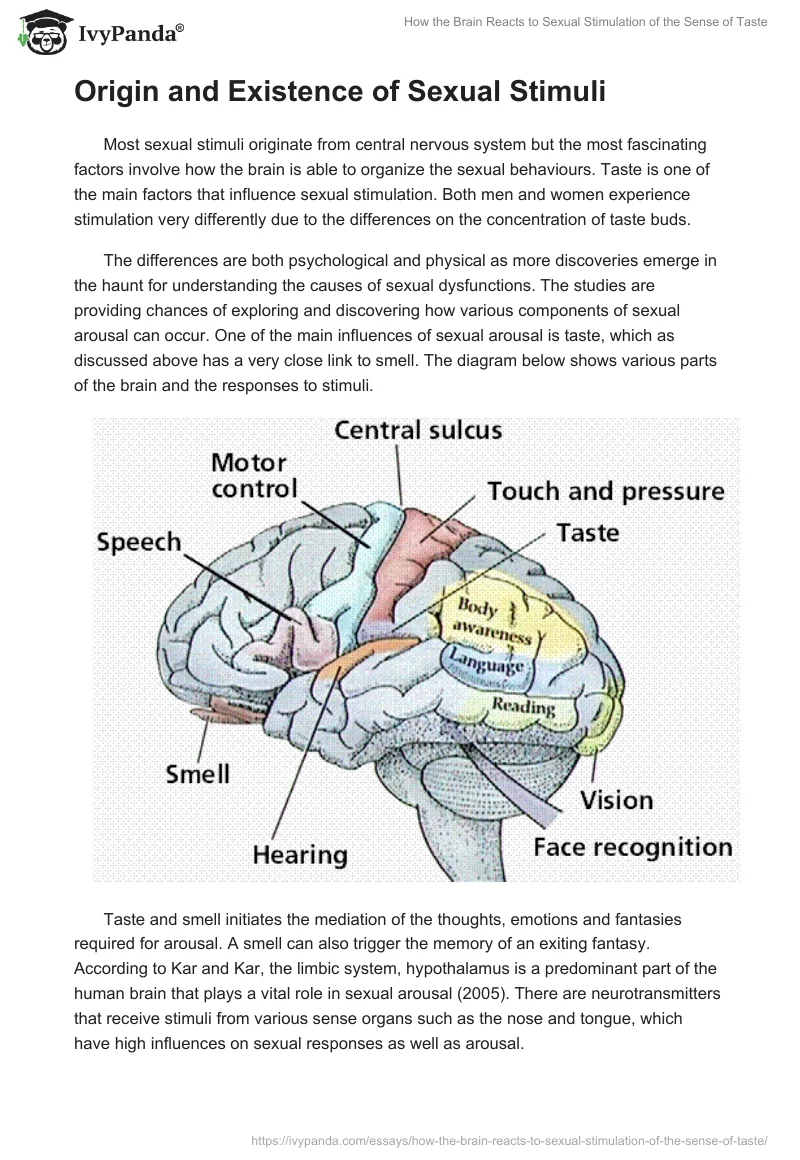 How the Brain Reacts to Sexual Stimulation of the Sense of Taste. Page 2