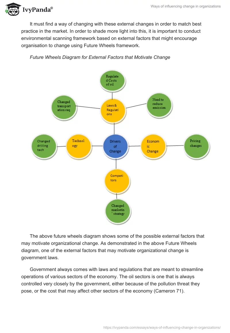 Ways of influencing change in organizations. Page 3