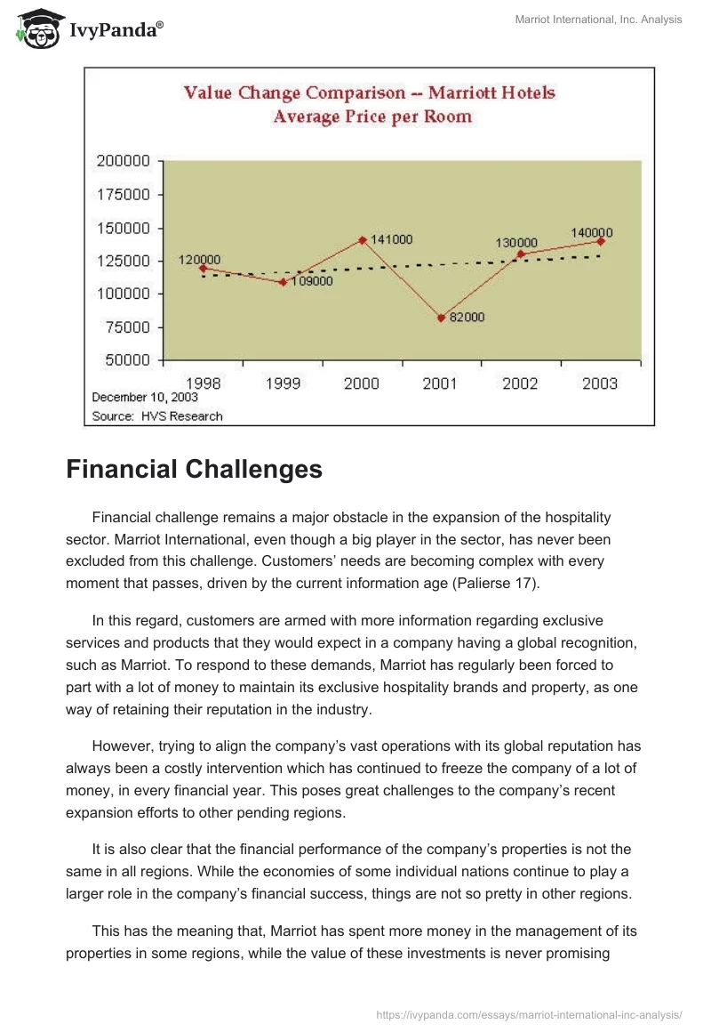Marriot International, Inc. Analysis. Page 5
