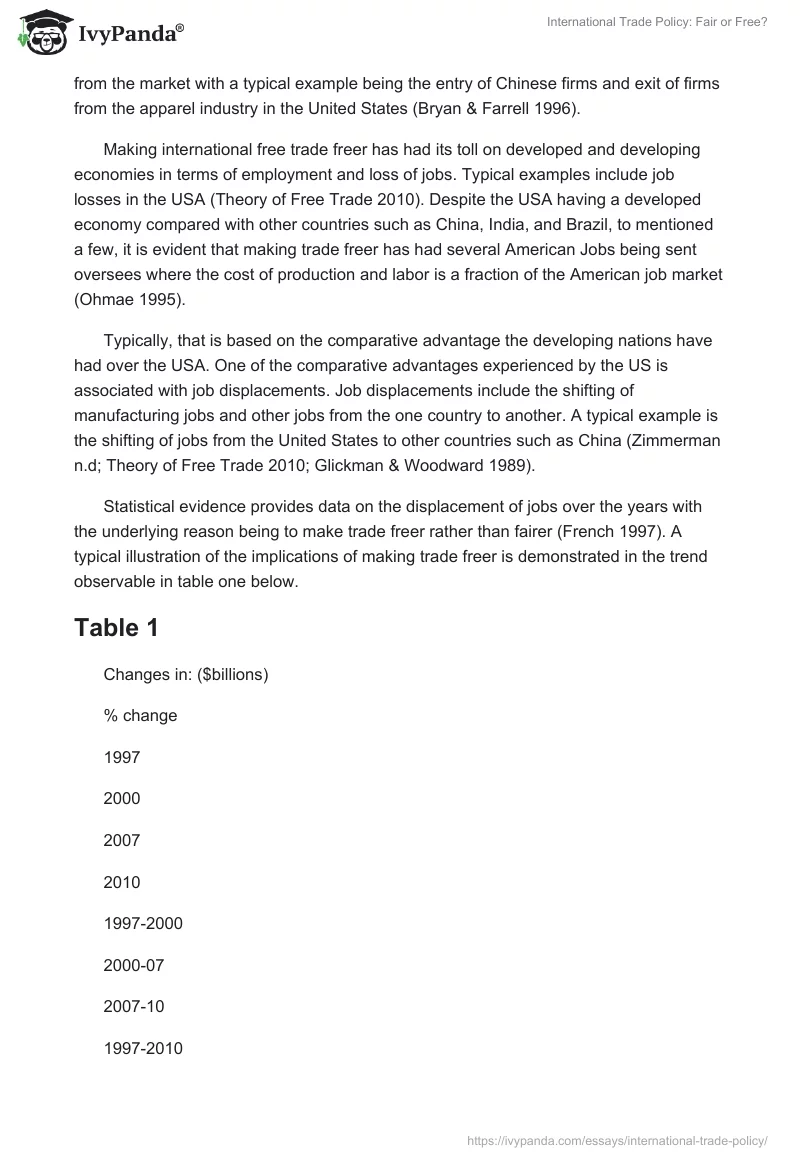 International Trade Policy: Fair or Free?. Page 2