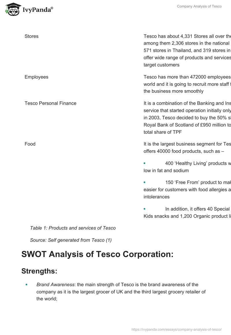 Company Analysis of Tesco. Page 2