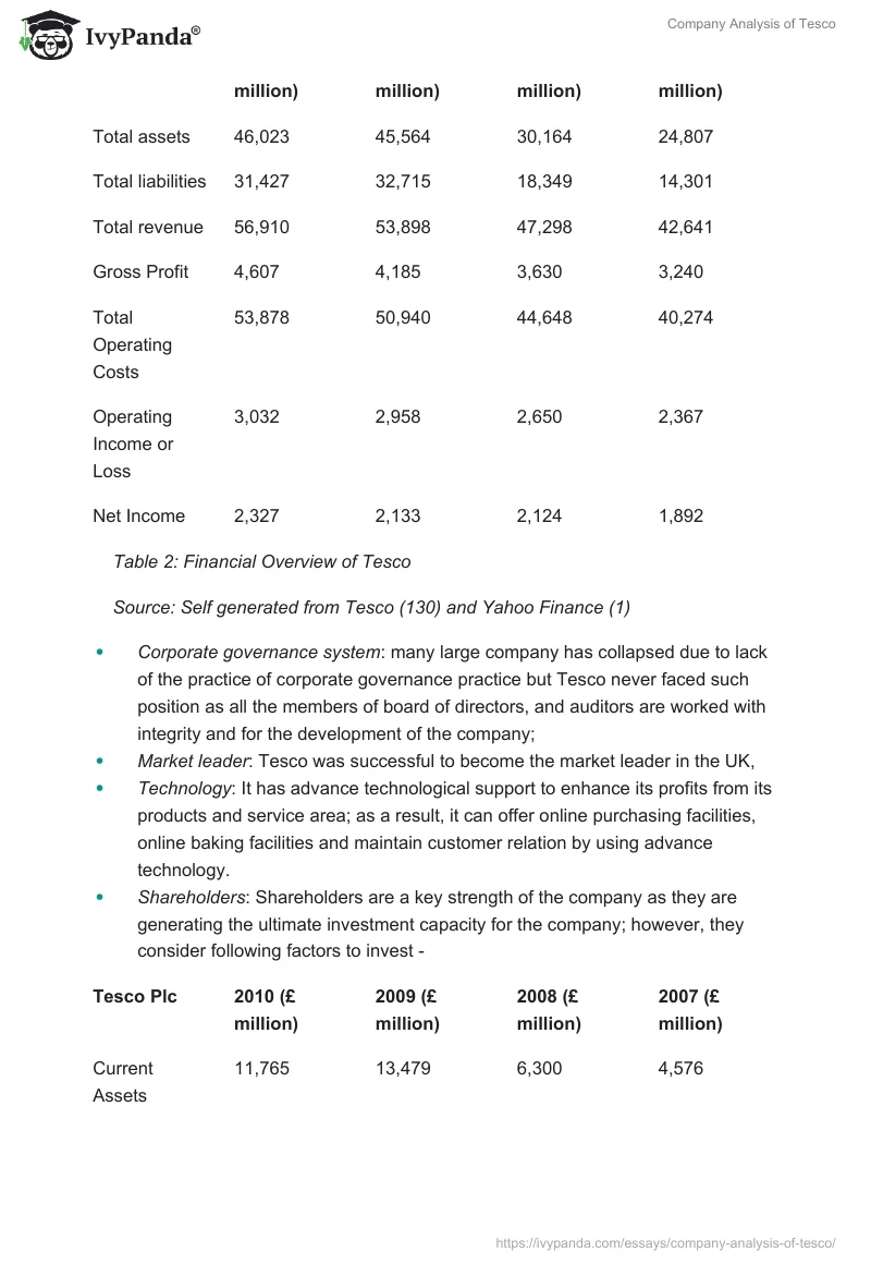 Company Analysis of Tesco. Page 4