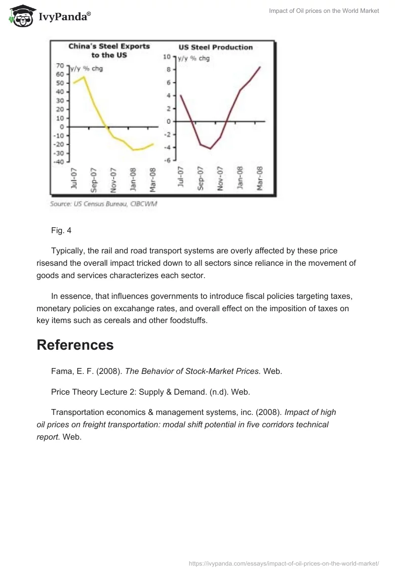 Impact of Oil prices on the World Market. Page 5
