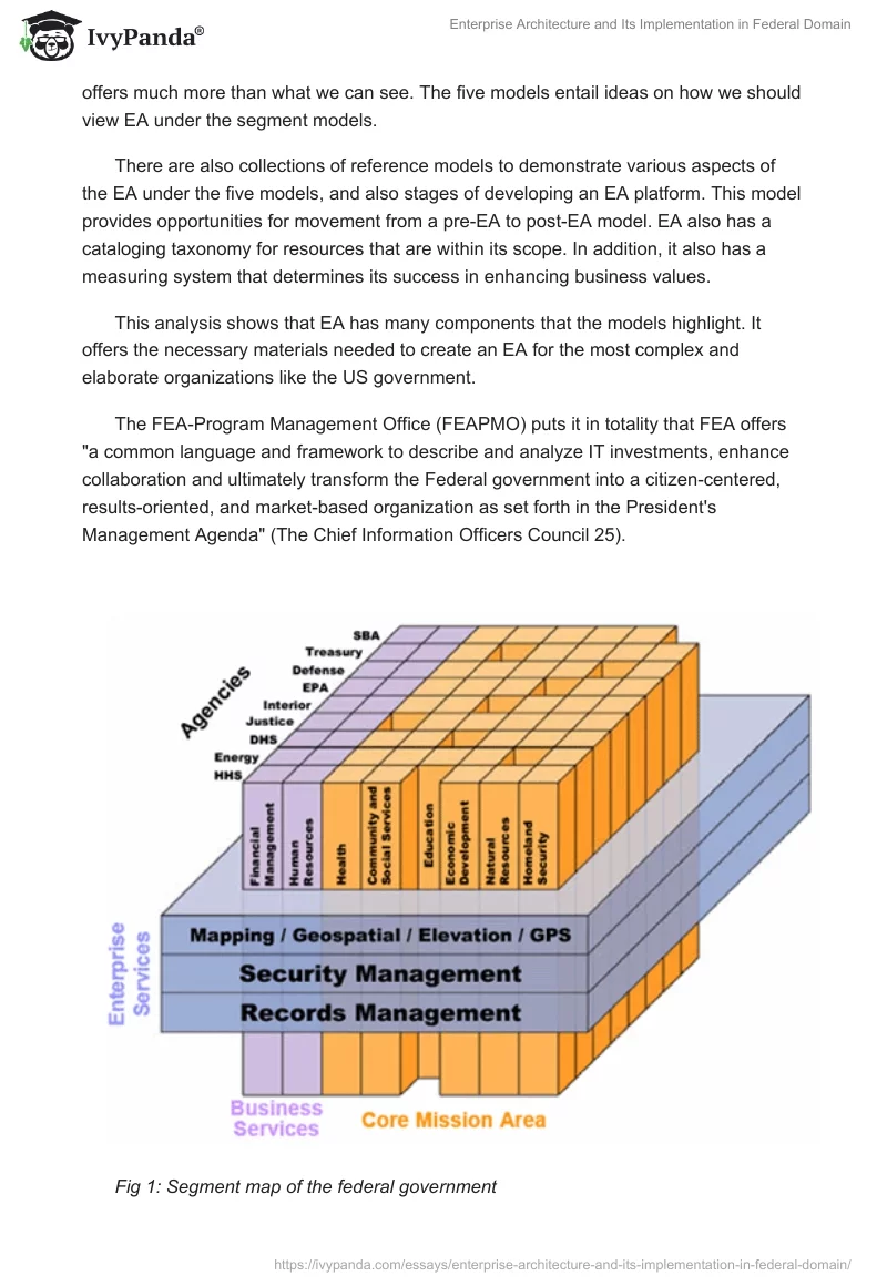 Enterprise Architecture and Its Implementation in Federal Domain. Page 2