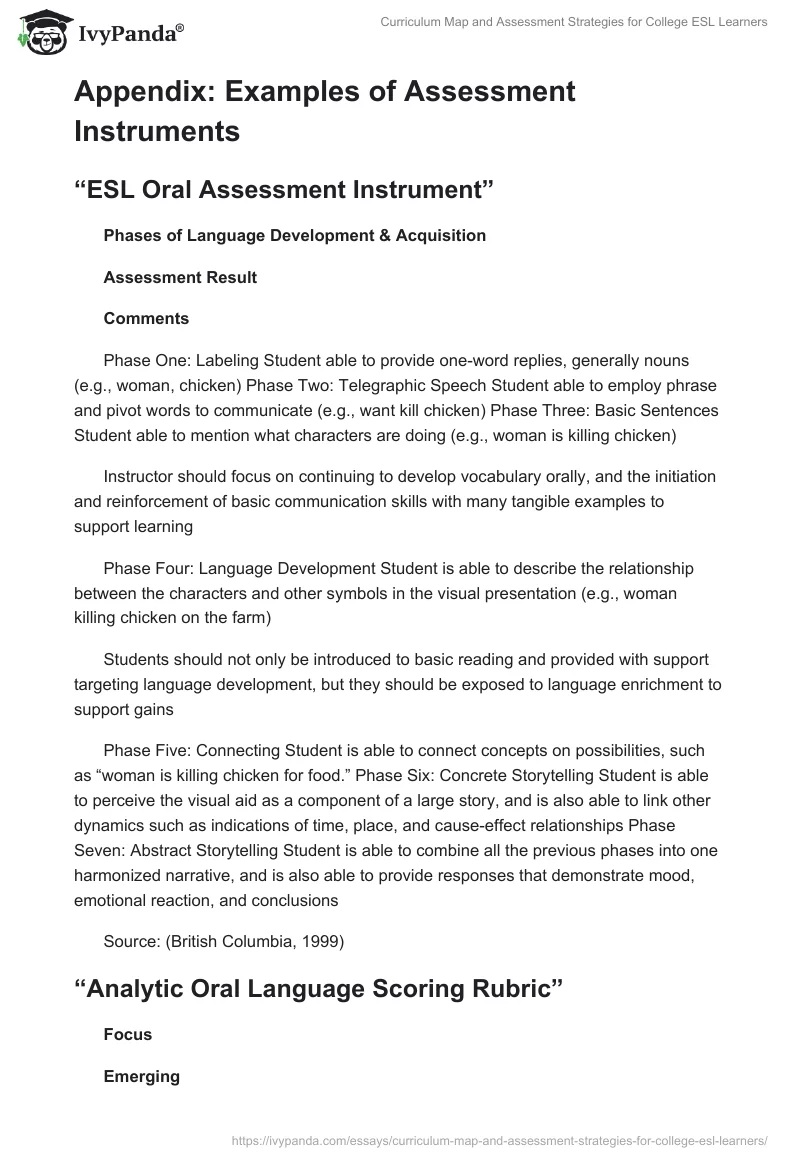 Curriculum Map and Assessment Strategies for College ESL Learners. Page 5