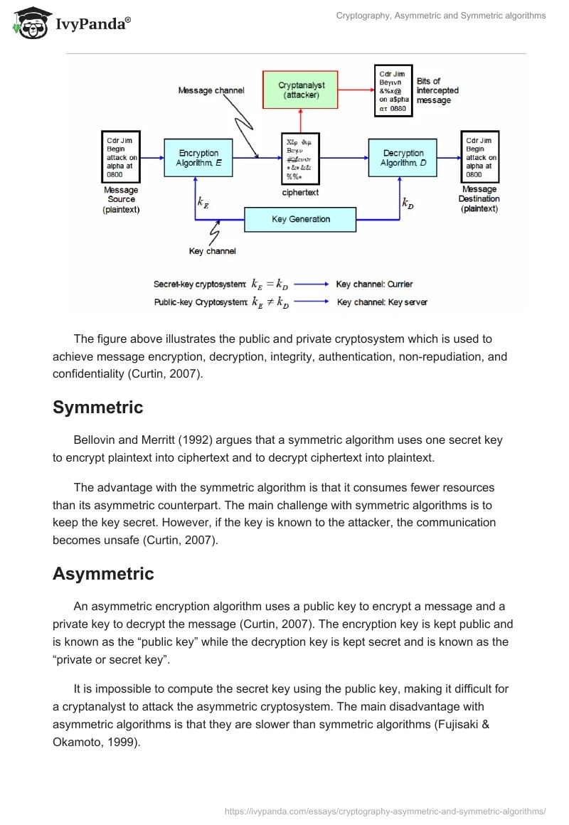 Cryptography, Asymmetric and Symmetric algorithms. Page 2