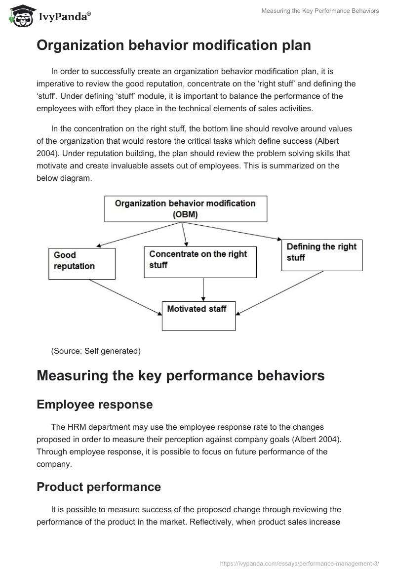 Measuring the Key Performance Behaviors. Page 2