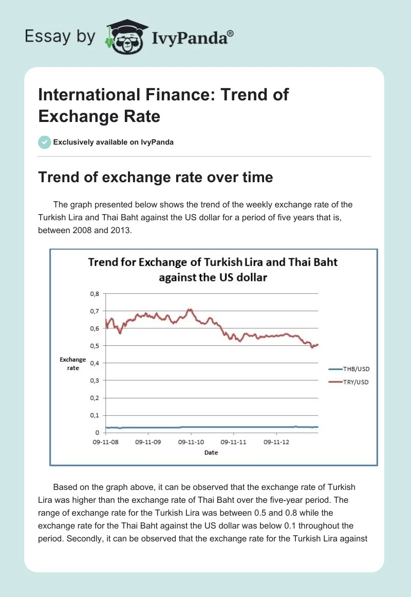 International Finance: Trend of Exchange Rate. Page 1