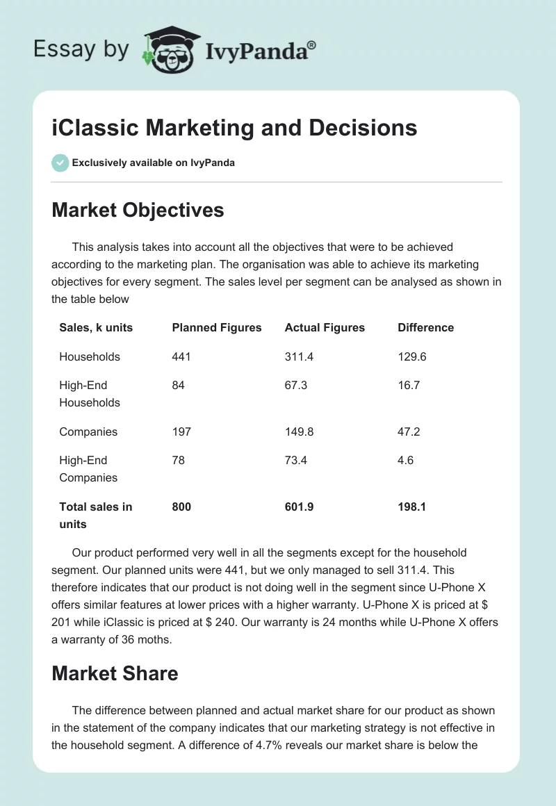 iClassic Marketing and Decisions. Page 1