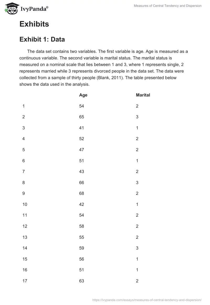 Measures of Central Tendency and Dispersion. Page 2