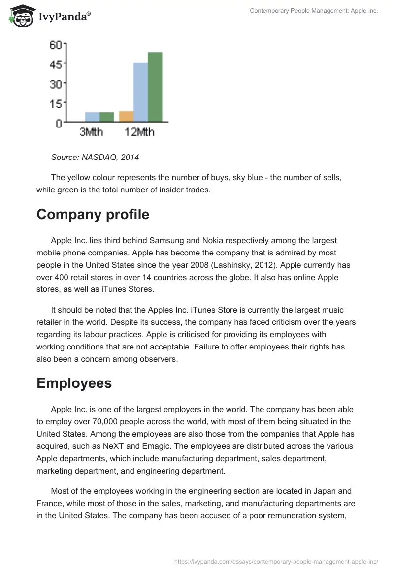 Contemporary People Management: Apple Inc.. Page 3