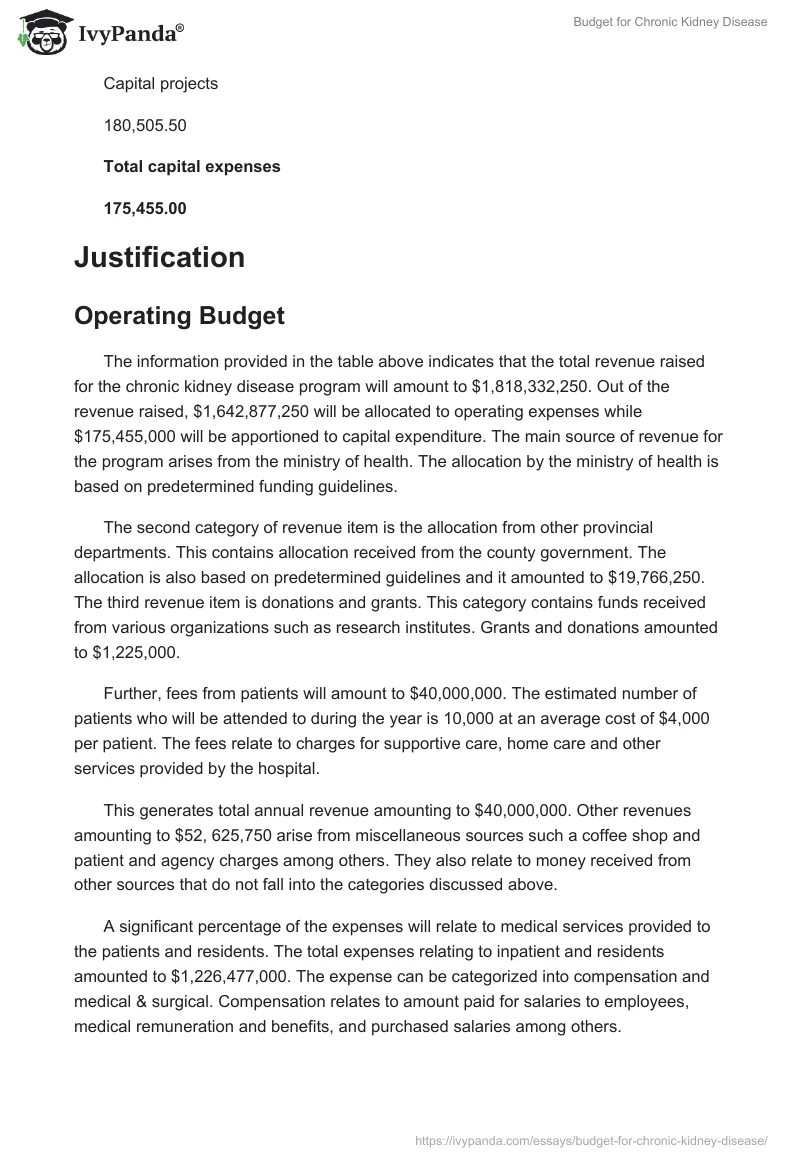 Budget for Chronic Kidney Disease. Page 4