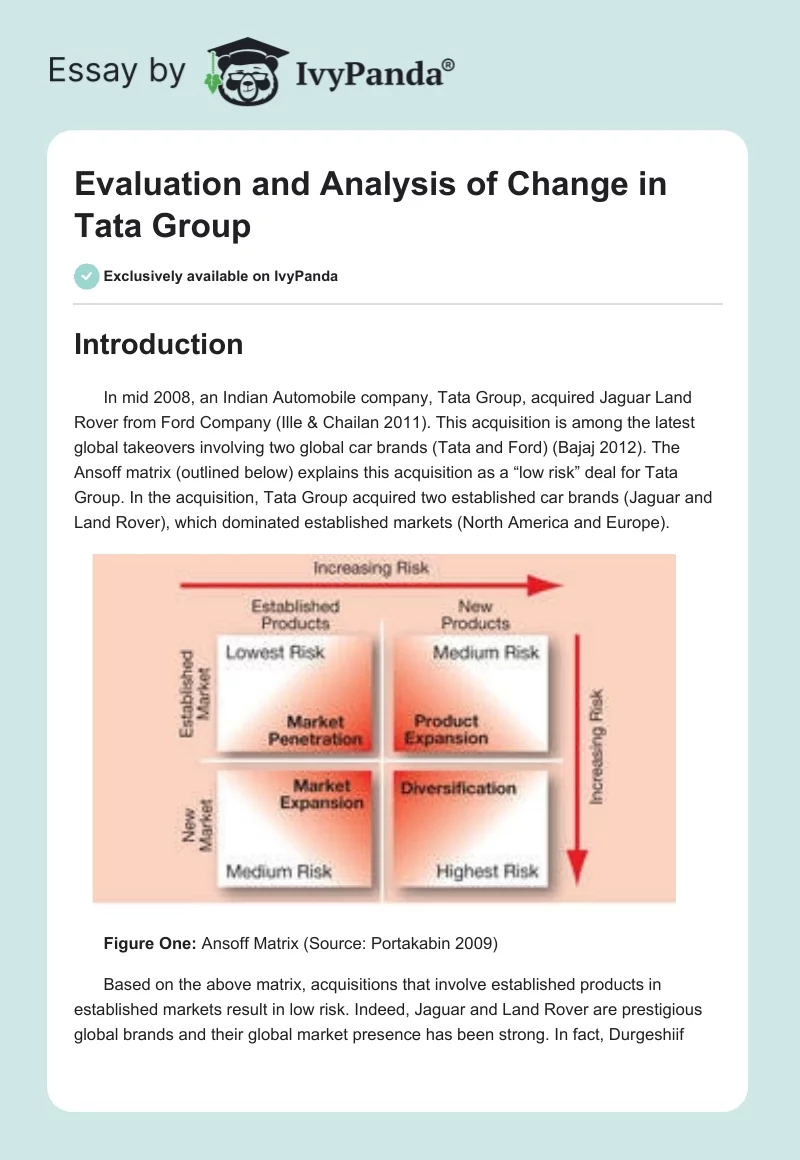 Evaluation and Analysis of Change in Tata Group. Page 1