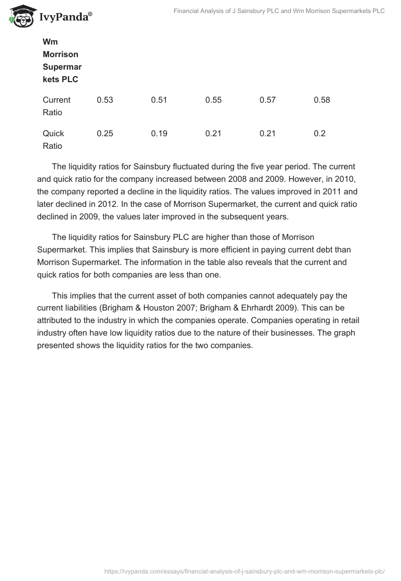 Financial Analysis of J Sainsbury PLC and Wm Morrison Supermarkets PLC. Page 5