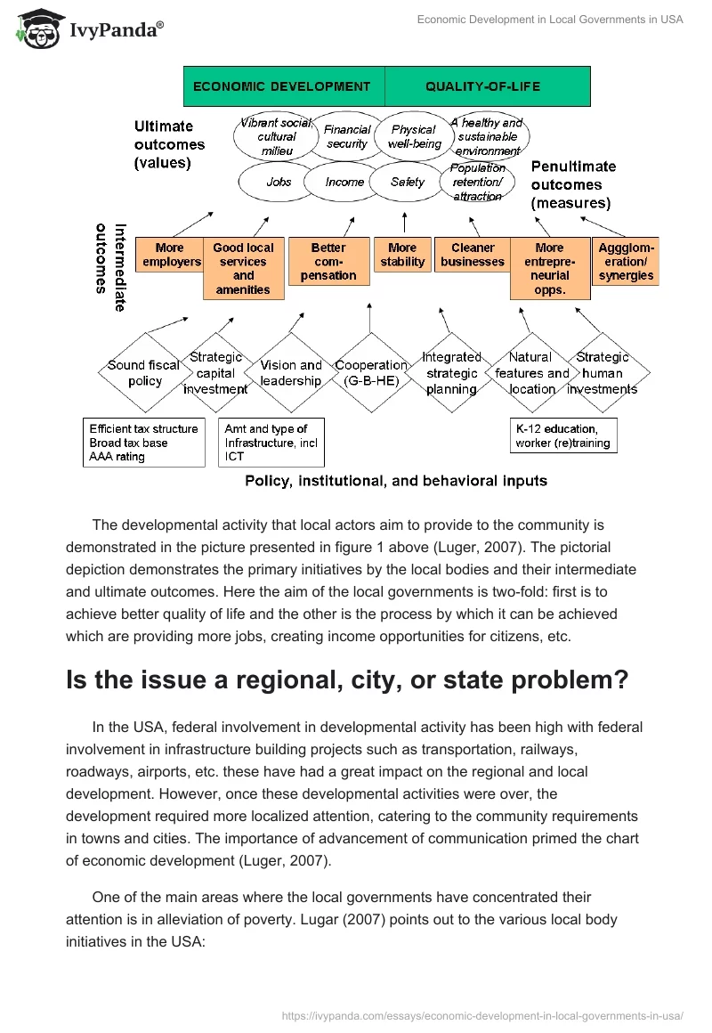 Economic Development in Local Governments in USA. Page 3