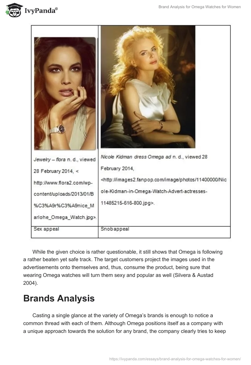 Brand Analysis for Omega Watches for Women. Page 3