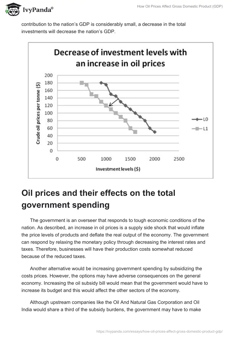 How Oil Prices Affect Gross Domestic Product (GDP). Page 4