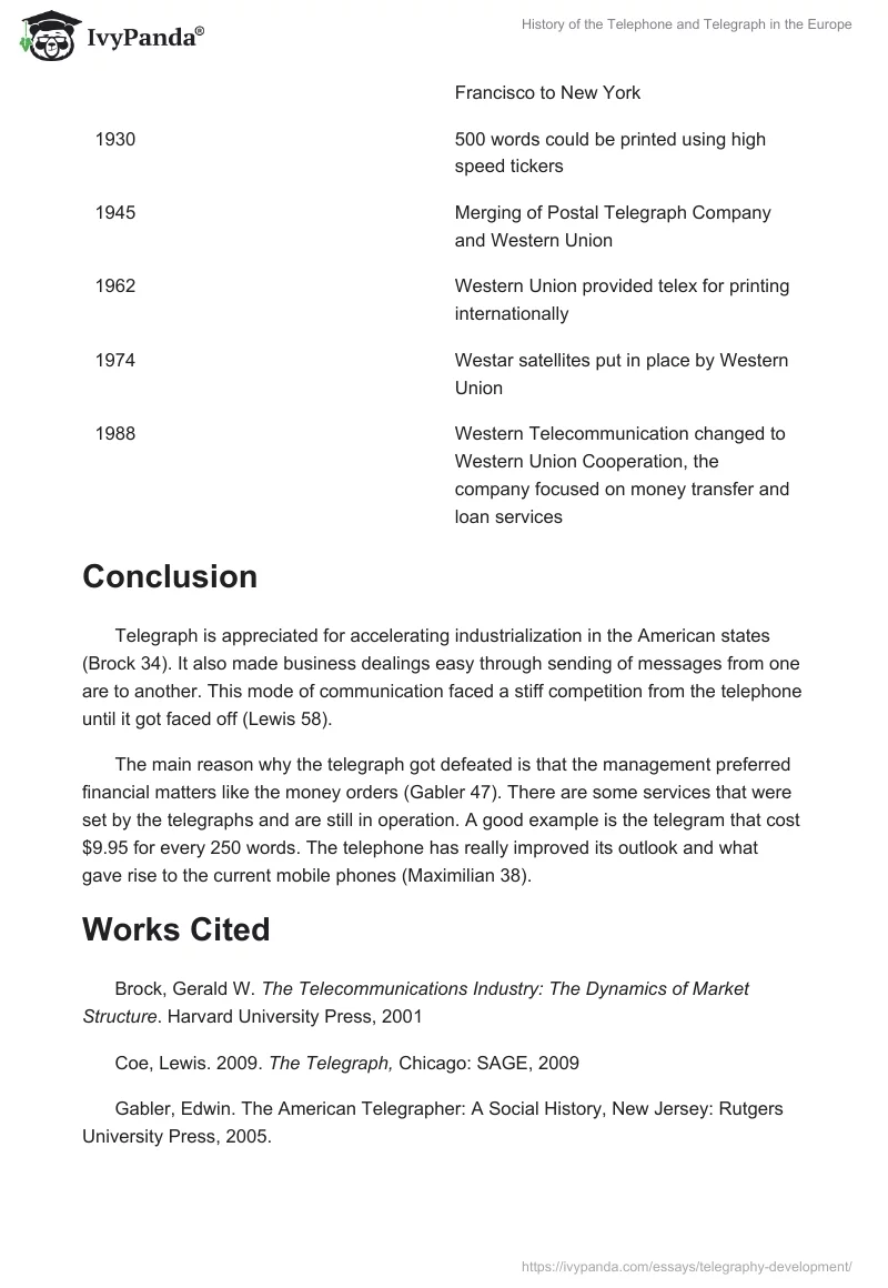 History of the Telephone and Telegraph in the Europe. Page 4