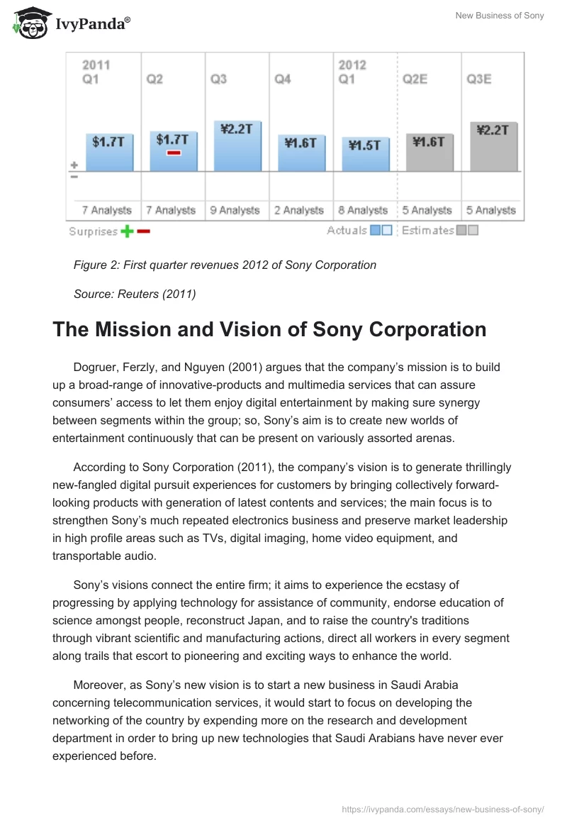 New Business of Sony. Page 4