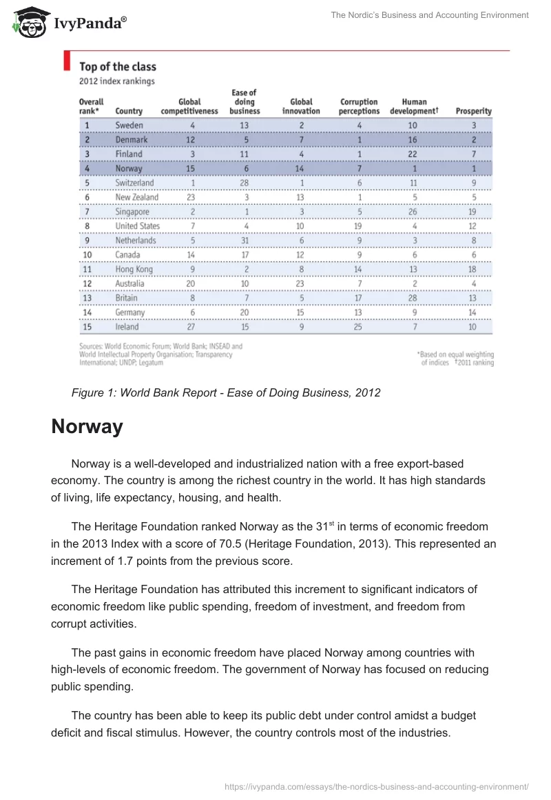 The Nordic’s Business and Accounting Environment. Page 2