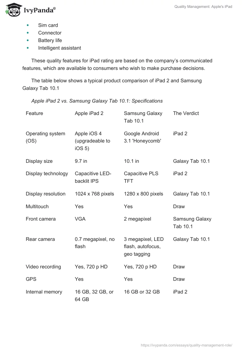 Quality Management: Apple's iPad. Page 4