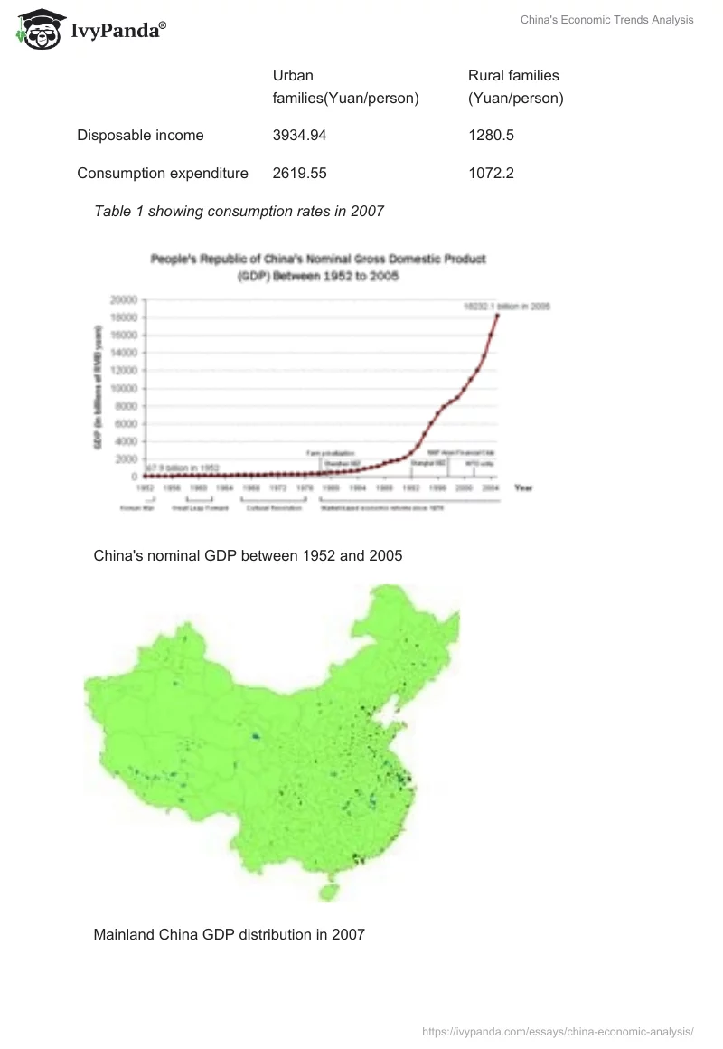 China's Economic Trends Analysis. Page 3
