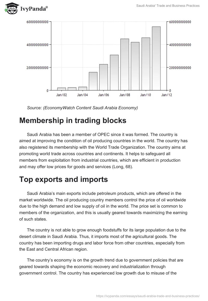 Saudi Arabia' Trade and Business Practices. Page 4